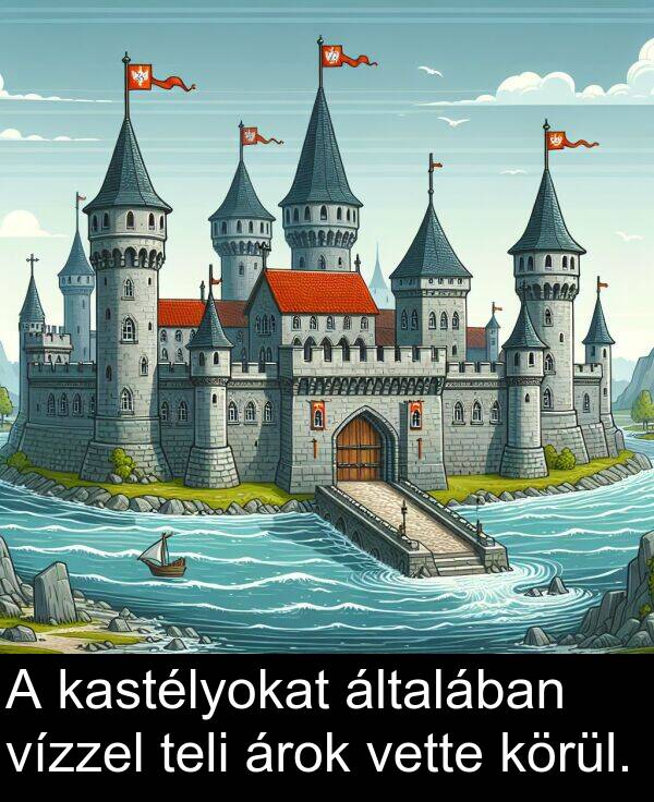vette: A kastélyokat általában vízzel teli árok vette körül.