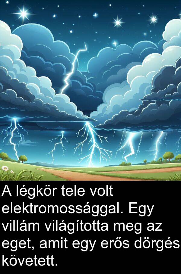 dörgés: A légkör tele volt elektromossággal. Egy villám világította meg az eget, amit egy erős dörgés követett.