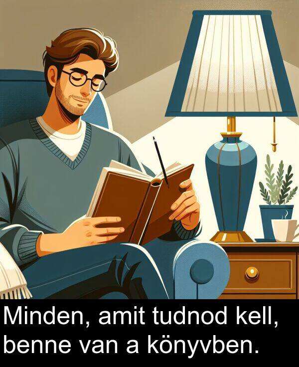 amit: Minden, amit tudnod kell, benne van a könyvben.