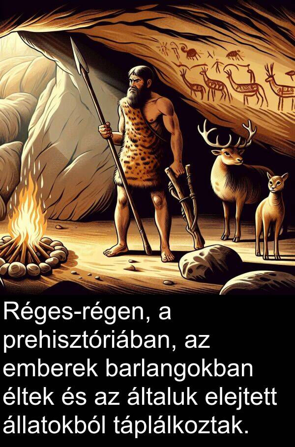prehisztóriában: Réges-régen, a prehisztóriában, az emberek barlangokban éltek és az általuk elejtett állatokból táplálkoztak.