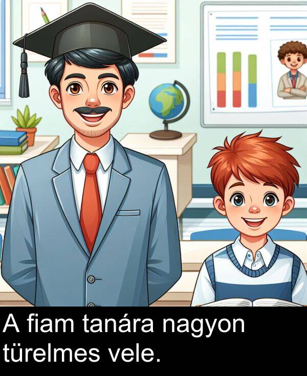 nagyon: A fiam tanára nagyon türelmes vele.