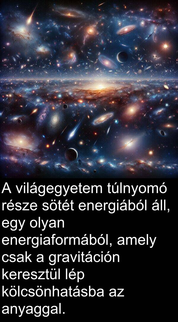 túlnyomó: A világegyetem túlnyomó része sötét energiából áll, egy olyan energiaformából, amely csak a gravitáción keresztül lép kölcsönhatásba az anyaggal.