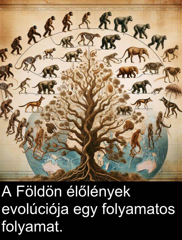 folyamatos: A Földön élőlények evolúciója egy folyamatos folyamat.