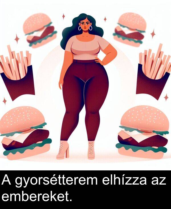 gyorsétterem: A gyorsétterem elhízza az embereket.
