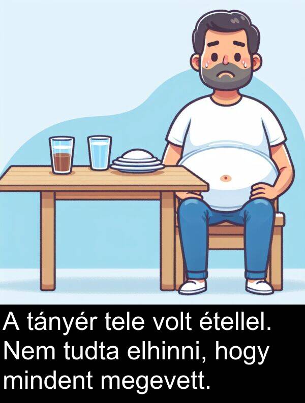 mindent: A tányér tele volt étellel. Nem tudta elhinni, hogy mindent megevett.