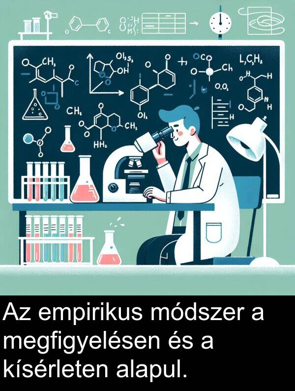 módszer: Az empirikus módszer a megfigyelésen és a kísérleten alapul.