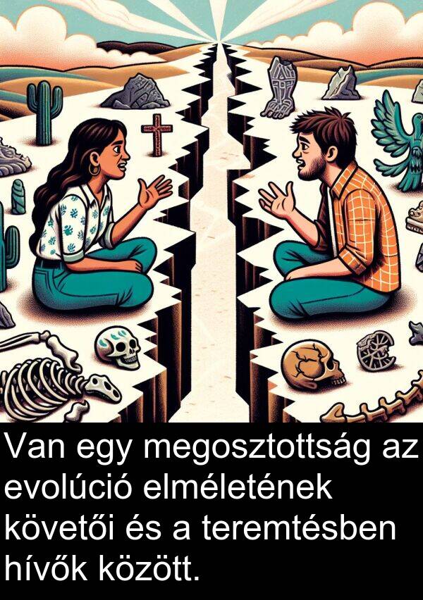 hívők: Van egy megosztottság az evolúció elméletének követői és a teremtésben hívők között.