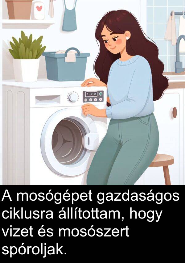 ciklusra: A mosógépet gazdaságos ciklusra állítottam, hogy vizet és mosószert spóroljak.