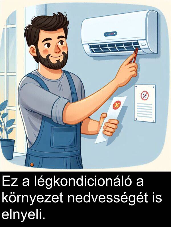 légkondicionáló: Ez a légkondicionáló a környezet nedvességét is elnyeli.