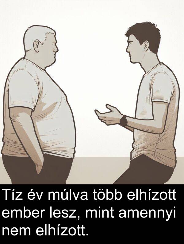 múlva: Tíz év múlva több elhízott ember lesz, mint amennyi nem elhízott.