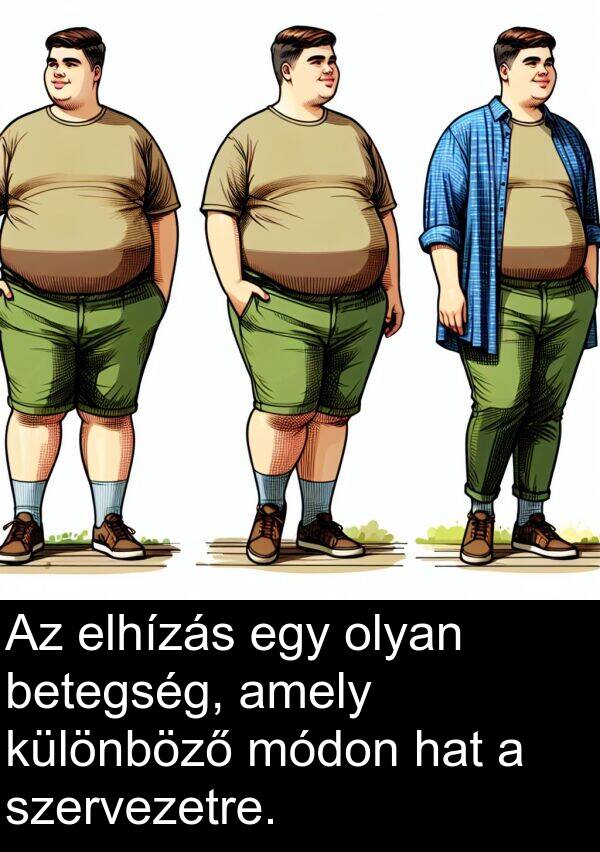 módon: Az elhízás egy olyan betegség, amely különböző módon hat a szervezetre.