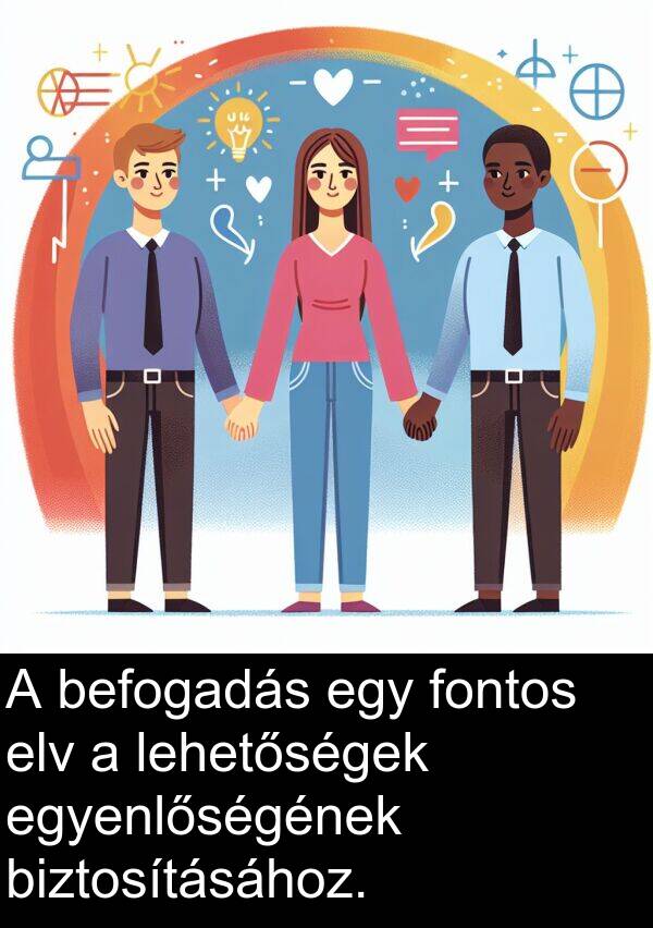 befogadás: A befogadás egy fontos elv a lehetőségek egyenlőségének biztosításához.