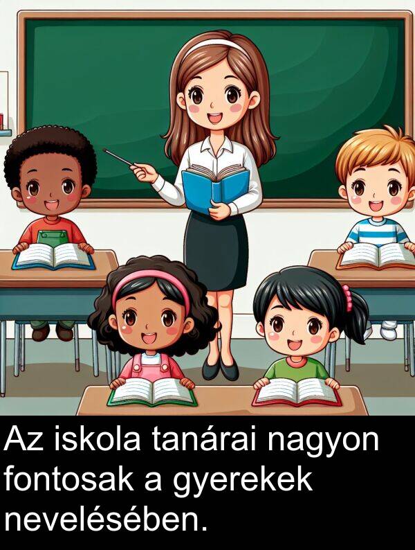 tanárai: Az iskola tanárai nagyon fontosak a gyerekek nevelésében.