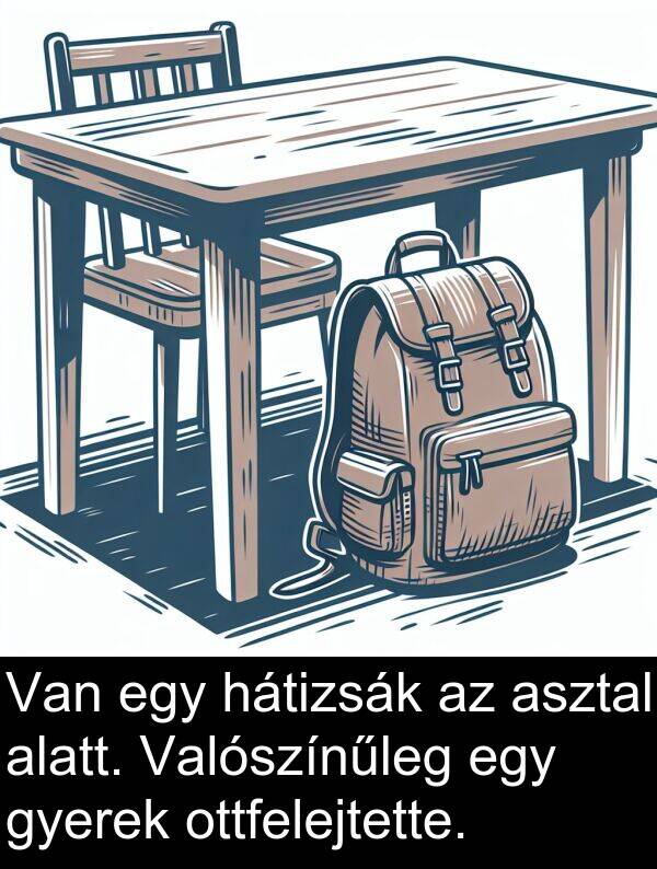 asztal: Van egy hátizsák az asztal alatt. Valószínűleg egy gyerek ottfelejtette.