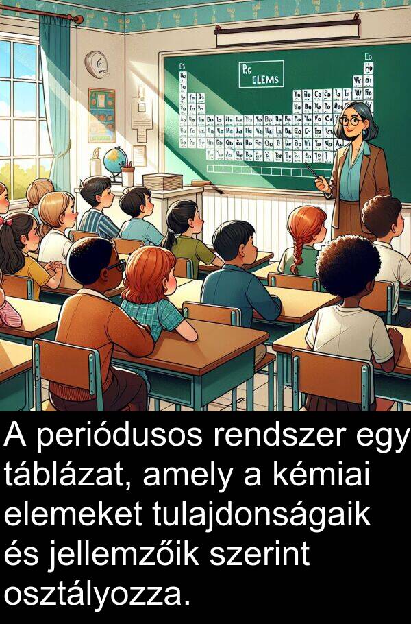 táblázat: A periódusos rendszer egy táblázat, amely a kémiai elemeket tulajdonságaik és jellemzőik szerint osztályozza.