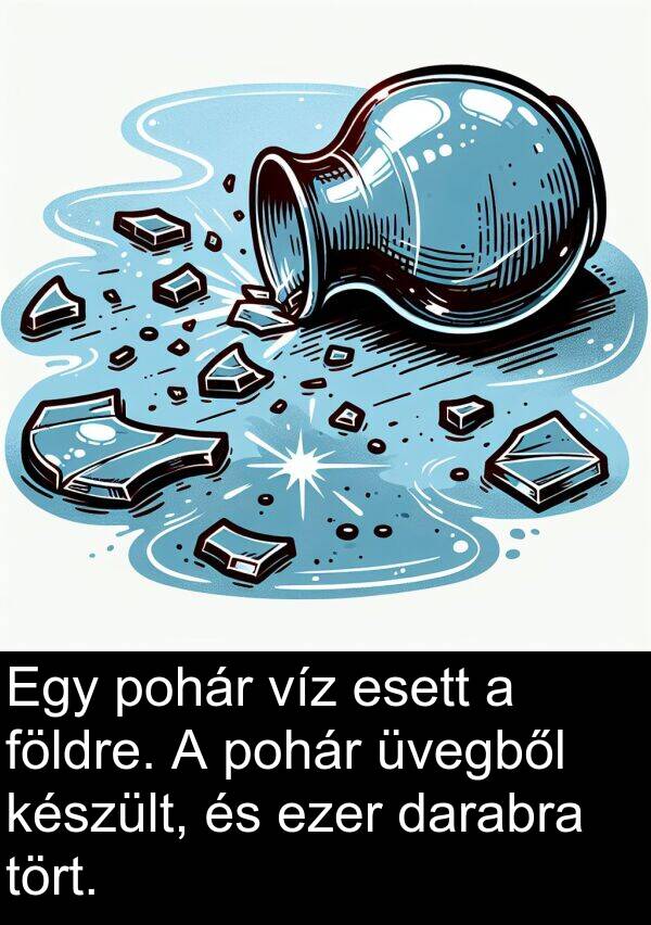 darabra: Egy pohár víz esett a földre. A pohár üvegből készült, és ezer darabra tört.
