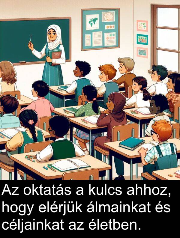 céljainkat: Az oktatás a kulcs ahhoz, hogy elérjük álmainkat és céljainkat az életben.
