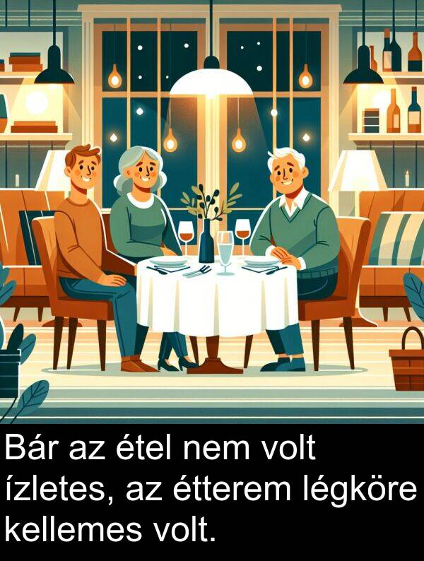 ízletes: Bár az étel nem volt ízletes, az étterem légköre kellemes volt.