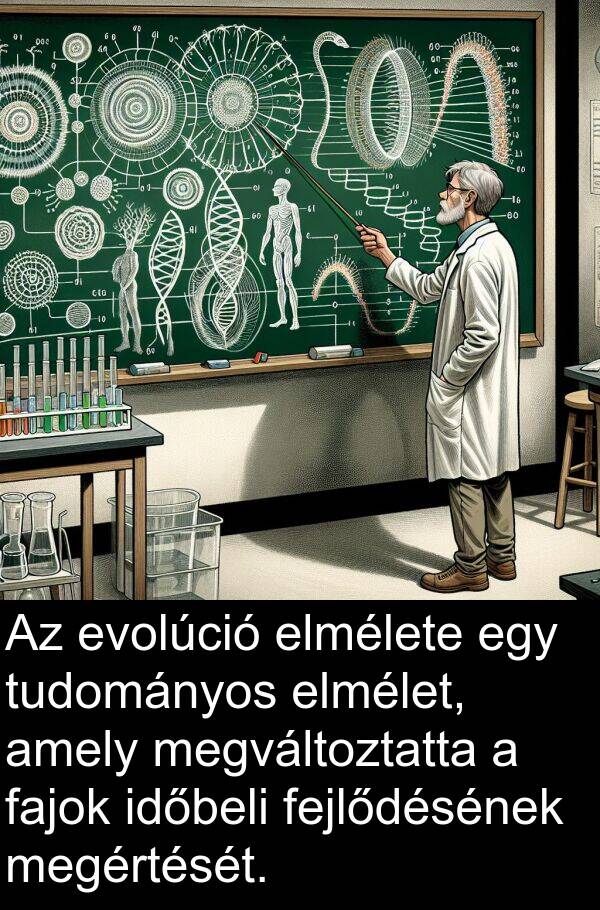 megváltoztatta: Az evolúció elmélete egy tudományos elmélet, amely megváltoztatta a fajok időbeli fejlődésének megértését.