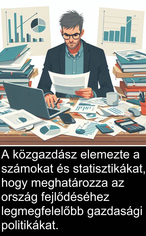 politikákat: A közgazdász elemezte a számokat és statisztikákat, hogy meghatározza az ország fejlődéséhez legmegfelelőbb gazdasági politikákat.