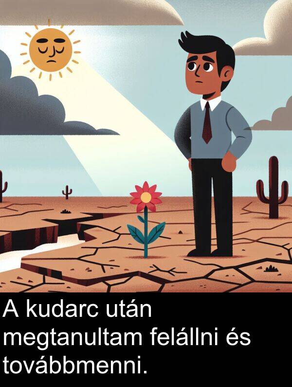 után: A kudarc után megtanultam felállni és továbbmenni.
