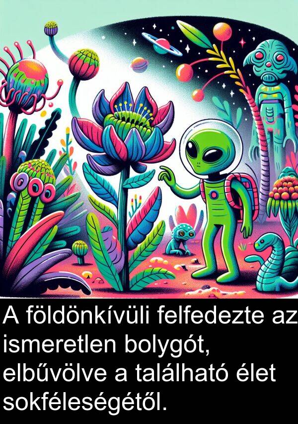 található: A földönkívüli felfedezte az ismeretlen bolygót, elbűvölve a található élet sokféleségétől.