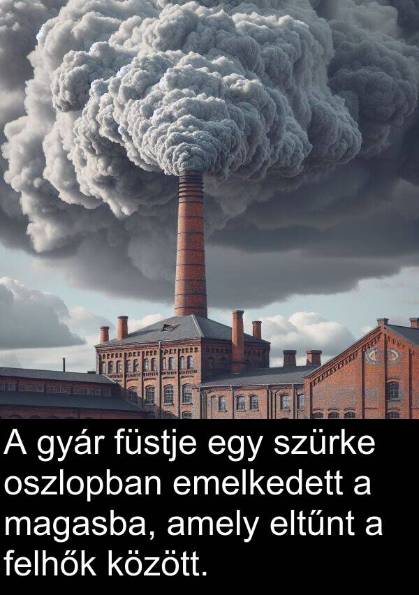 magasba: A gyár füstje egy szürke oszlopban emelkedett a magasba, amely eltűnt a felhők között.