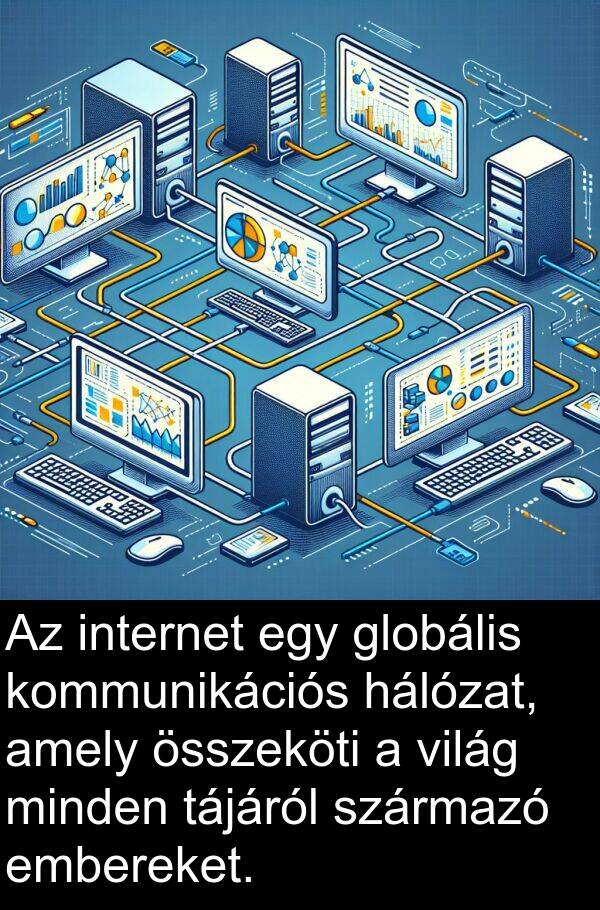 tájáról: Az internet egy globális kommunikációs hálózat, amely összeköti a világ minden tájáról származó embereket.