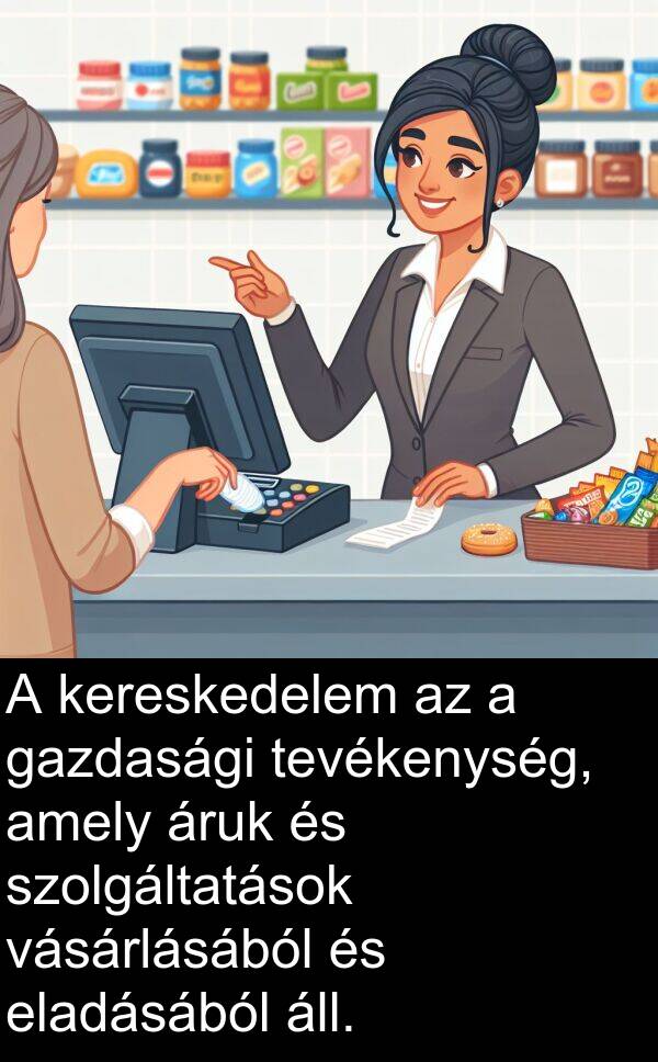 vásárlásából: A kereskedelem az a gazdasági tevékenység, amely áruk és szolgáltatások vásárlásából és eladásából áll.