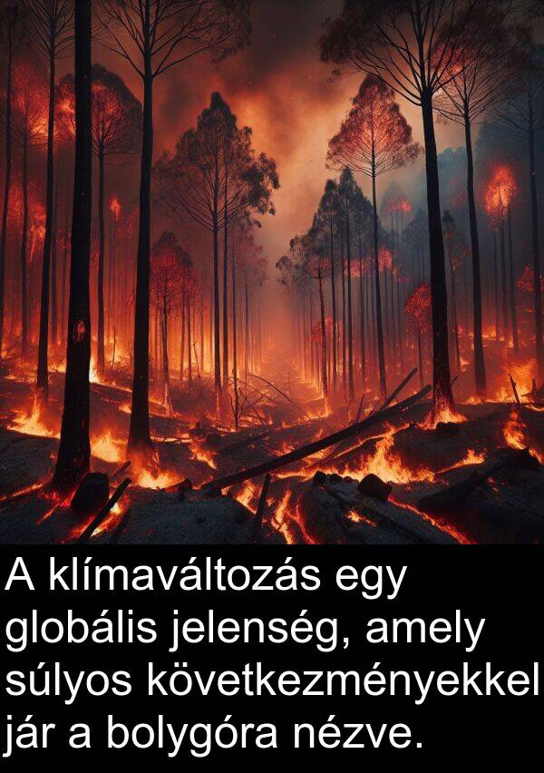 nézve: A klímaváltozás egy globális jelenség, amely súlyos következményekkel jár a bolygóra nézve.