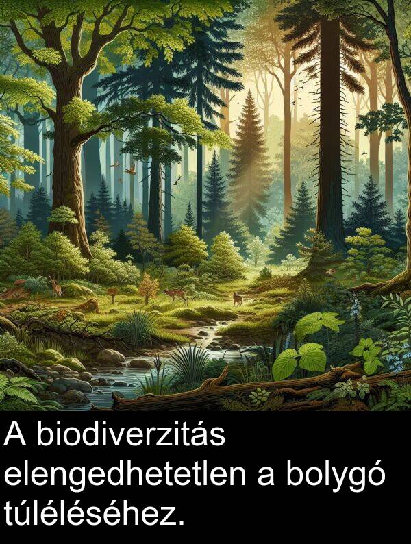 túléléséhez: A biodiverzitás elengedhetetlen a bolygó túléléséhez.