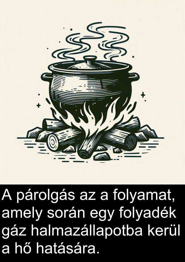 halmazállapotba: A párolgás az a folyamat, amely során egy folyadék gáz halmazállapotba kerül a hő hatására.