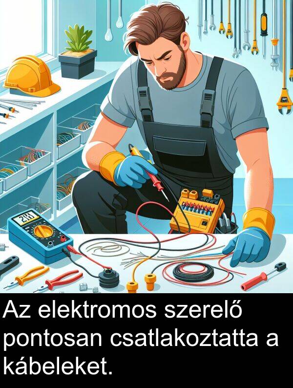 pontosan: Az elektromos szerelő pontosan csatlakoztatta a kábeleket.