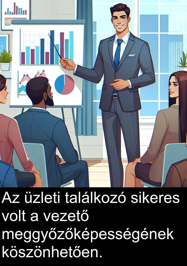 találkozó: Az üzleti találkozó sikeres volt a vezető meggyőzőképességének köszönhetően.