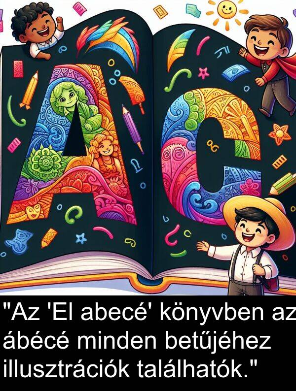 találhatók: "Az 'El abecé' könyvben az ábécé minden betűjéhez illusztrációk találhatók."