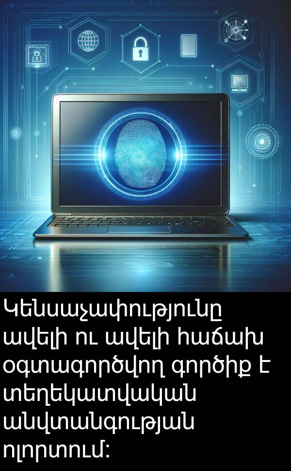 գործիք: Կենսաչափությունը ավելի ու ավելի հաճախ օգտագործվող գործիք է տեղեկատվական անվտանգության ոլորտում:
