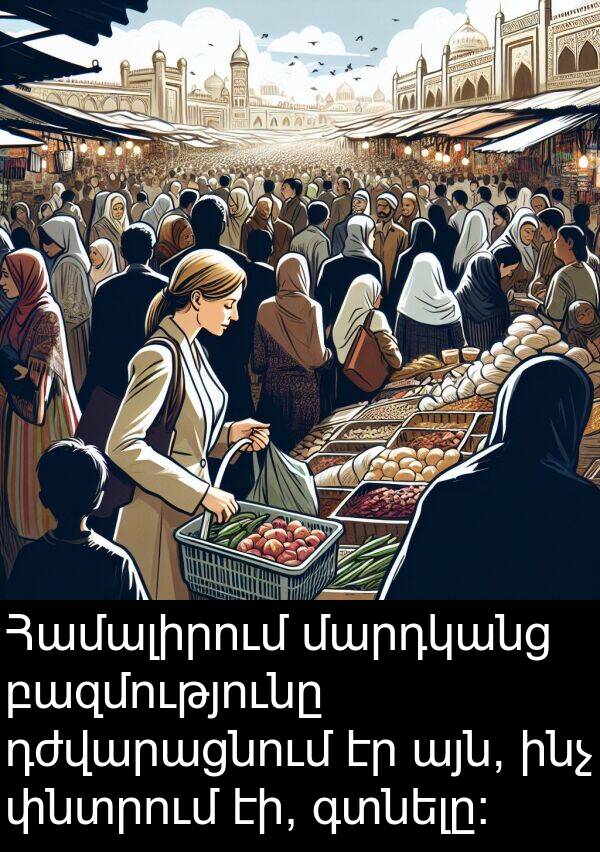 գտնելը։: Համալիրում մարդկանց բազմությունը դժվարացնում էր այն, ինչ փնտրում էի, գտնելը։