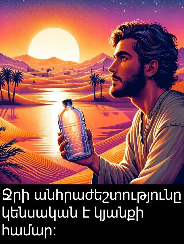 համար։: Ջրի անհրաժեշտությունը կենսական է կյանքի համար։