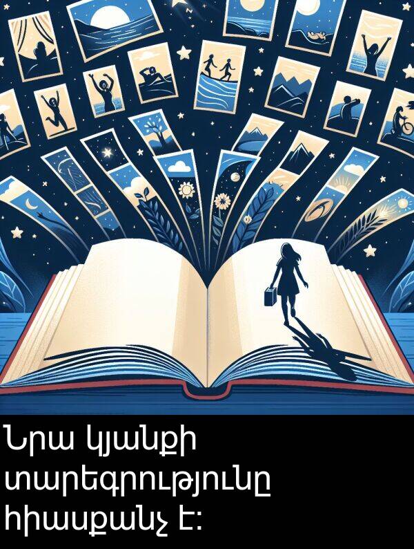 տարեգրությունը: Նրա կյանքի տարեգրությունը հիասքանչ է։