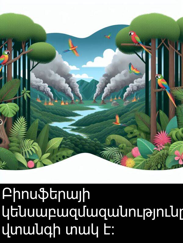 տակ: Բիոսֆերայի կենսաբազմազանությունը վտանգի տակ է։