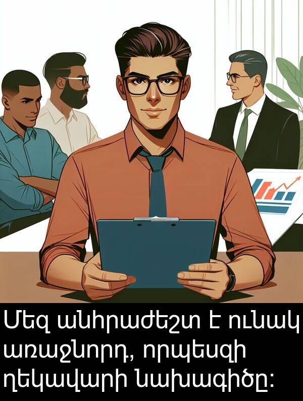 նախագիծը։: Մեզ անհրաժեշտ է ունակ առաջնորդ, որպեսզի ղեկավարի նախագիծը։