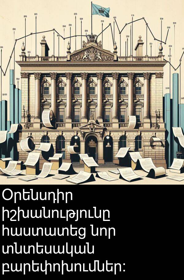 իշխանությունը: Օրենսդիր իշխանությունը հաստատեց նոր տնտեսական բարեփոխումներ։
