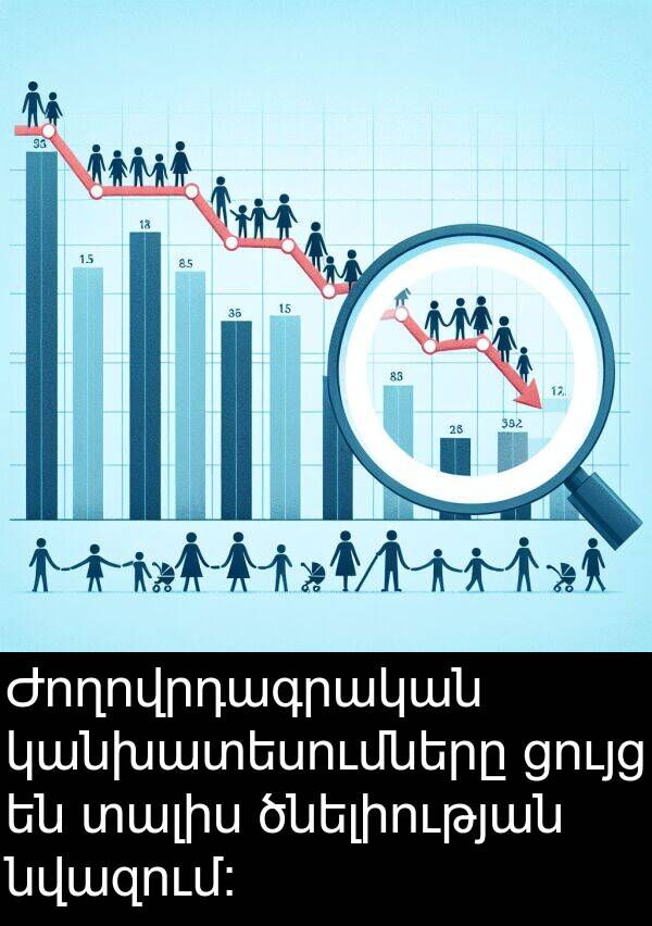 տալիս: Ժողովրդագրական կանխատեսումները ցույց են տալիս ծնելիության նվազում։