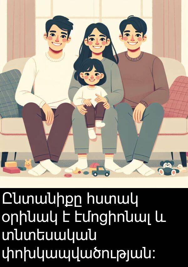 էմոցիոնալ: Ընտանիքը հստակ օրինակ է էմոցիոնալ և տնտեսական փոխկապվածության: