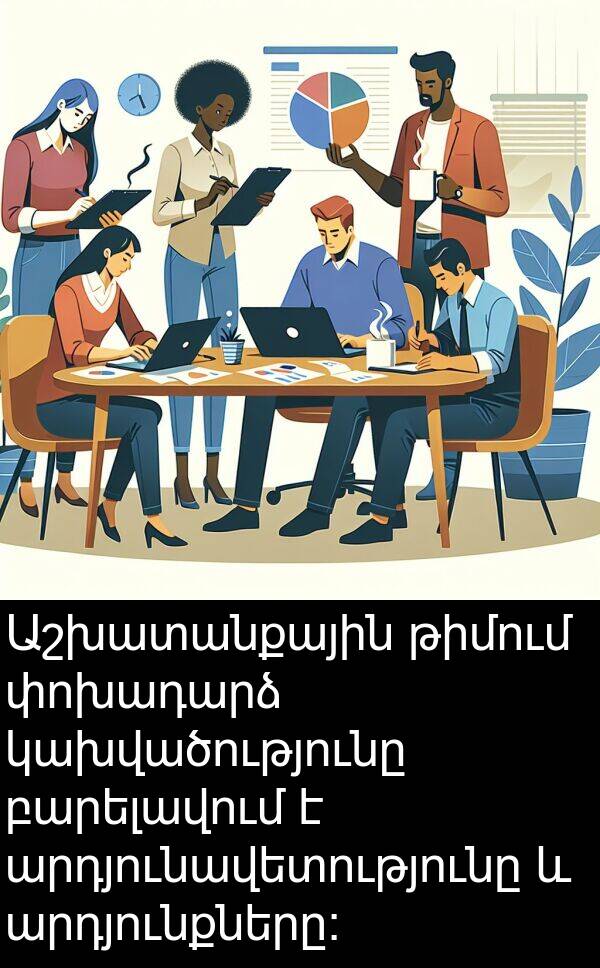 կախվածությունը: Աշխատանքային թիմում փոխադարձ կախվածությունը բարելավում է արդյունավետությունը և արդյունքները։