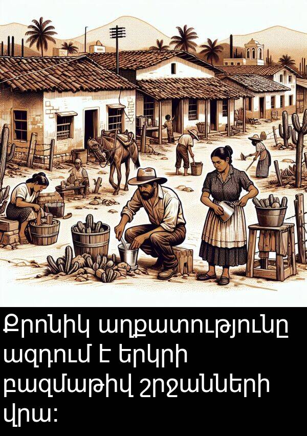 ազդում: Քրոնիկ աղքատությունը ազդում է երկրի բազմաթիվ շրջանների վրա։