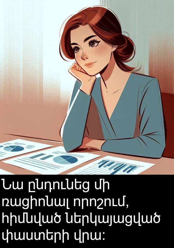 ներկայացված: Նա ընդունեց մի ռացիոնալ որոշում, հիմնված ներկայացված փաստերի վրա: