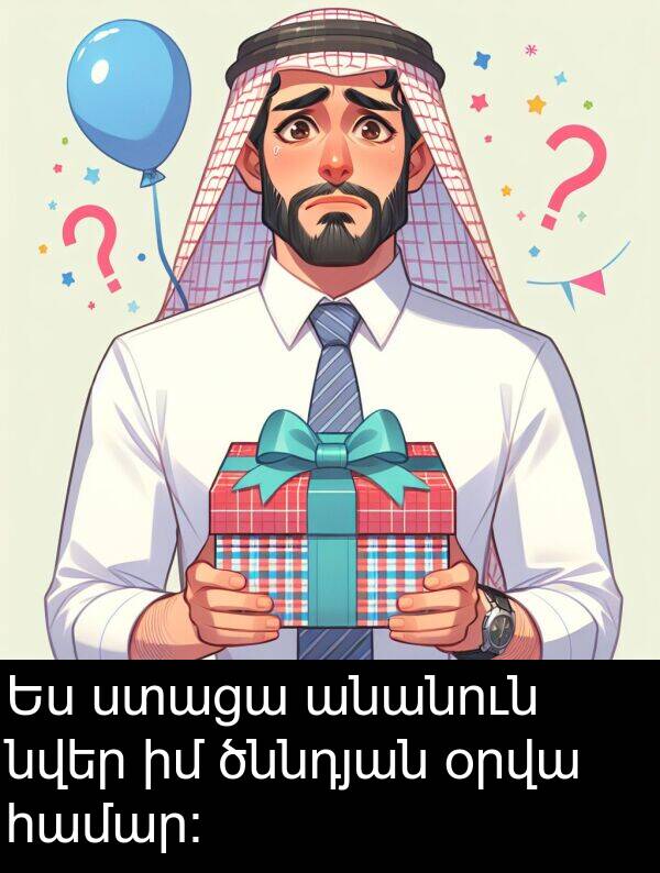 ստացա: Ես ստացա անանուն նվեր իմ ծննդյան օրվա համար։