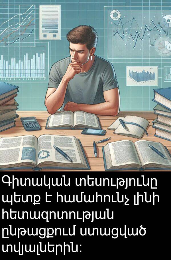 լինի: Գիտական տեսությունը պետք է համահունչ լինի հետազոտության ընթացքում ստացված տվյալներին:
