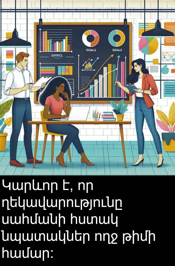 ողջ: Կարևոր է, որ ղեկավարությունը սահմանի հստակ նպատակներ ողջ թիմի համար: